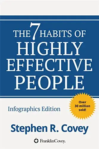 7 Habits Of Highly Effective People